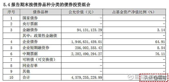 购买债券的方法和技巧（购买债券的方法和技巧是什么）