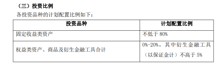 不懂理财的人怎么理财（不懂得理财）