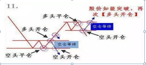 股票新手入门知识图解（股票入门基础知识图解）