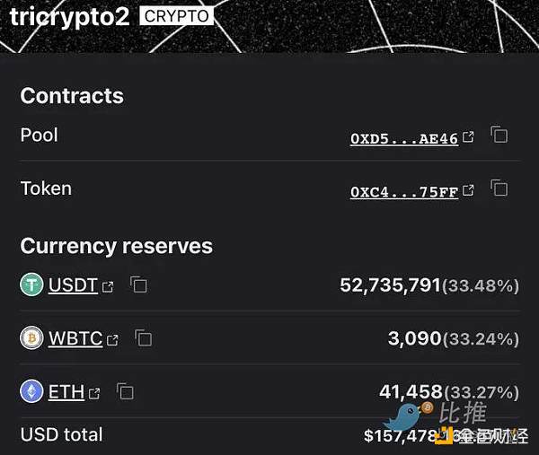 稳定币的现状与未来分析7 稳定币的现状与未来分析7