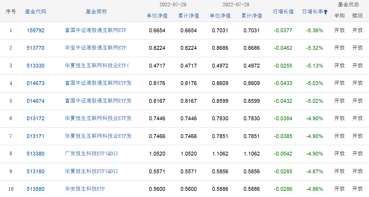 最好的基金分析软件（基金分析用什么软件）