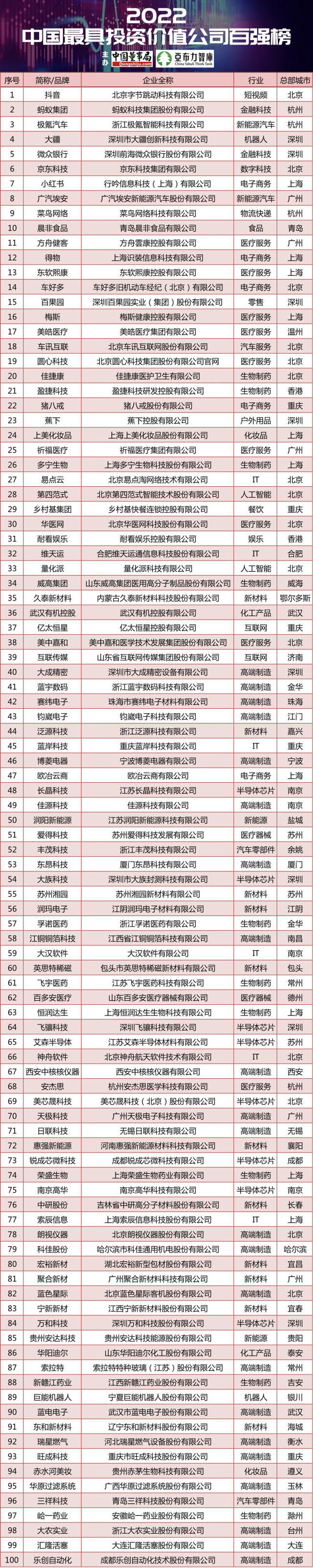 投资app平台（投资APP平台违法吗）