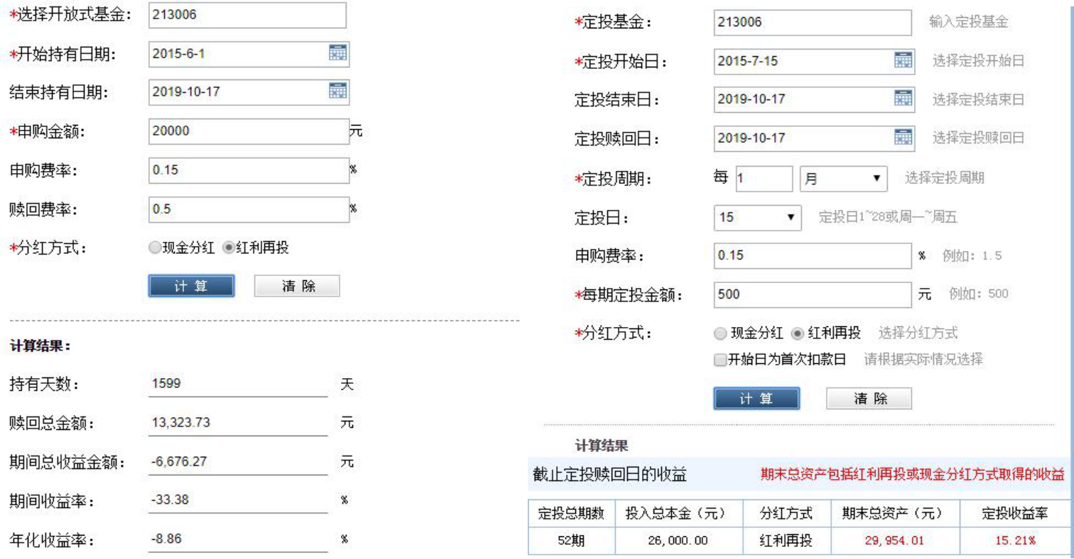 如何买基金赚钱（怎么买基金挣钱）