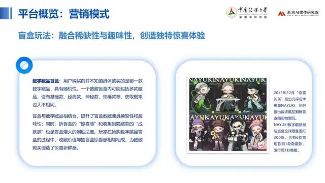 中传与新浪联合发布《价值回归 合规致远：中国数字藏品主流平台创新研究报告》34