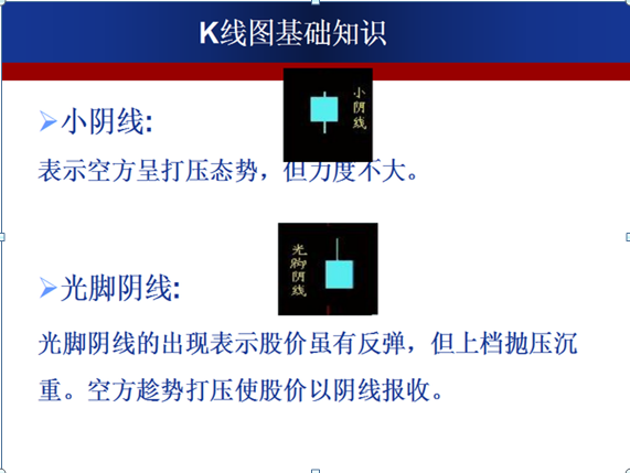 新手学炒股基础知识(新手学炒股基础知识紫颜色的k线是什么线)