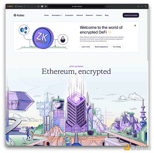 2023年 Web3 数字游民需要了解的六项 To do list6 2023年 Web3 数字游民需要了解的六项 To do list6