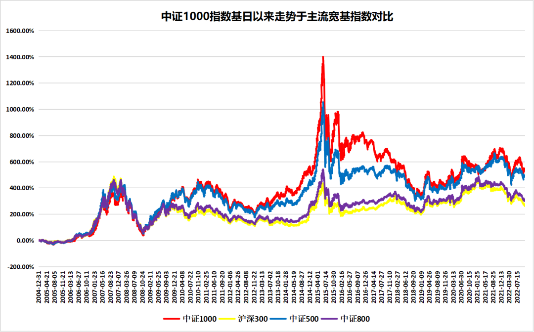 增强型指数基金适合什么投资者(增强型指数基金适合什么投资者买)