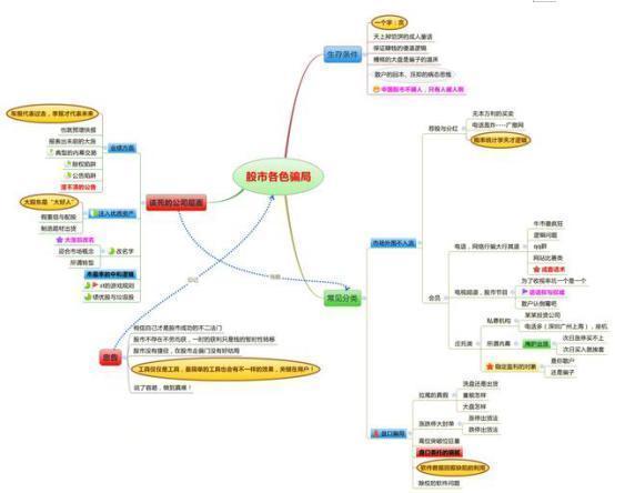 医药板块股票（医药板块股票代码是多少）