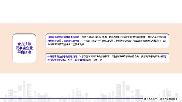 2022年元宇宙政策汇编34