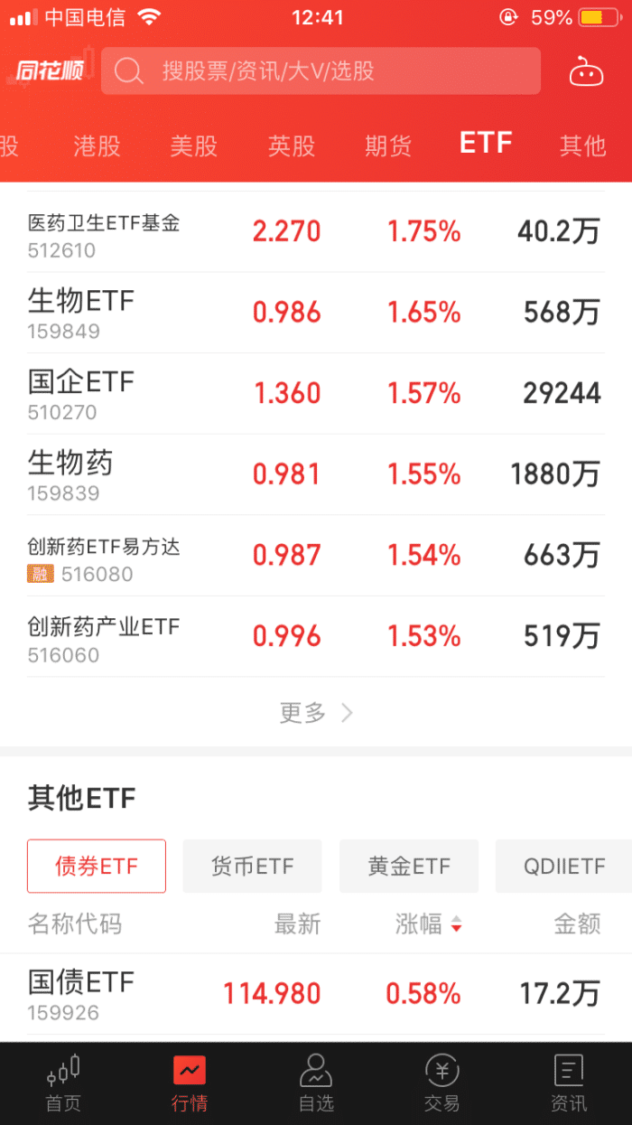 在手机上买基金怎么买（用手机如何买基金）
