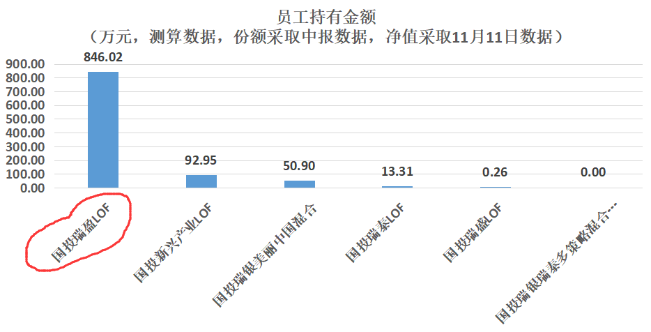股票型基金排行榜前十名（股票基金排名前十的行业）