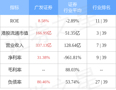 证券报名时间2021年(证券考试2021年报名)