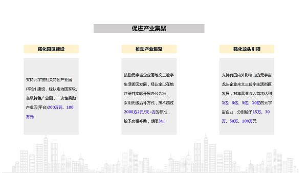 2022年元宇宙政策汇编42