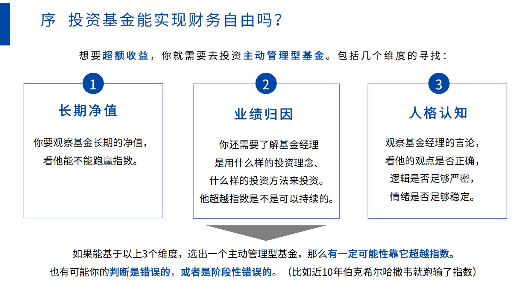 零基础学股票基金（零基础学股票投资）2