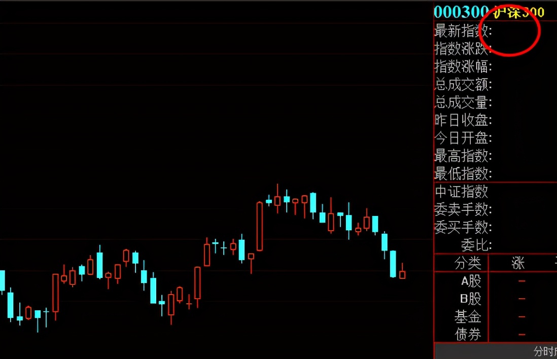 新手投资基金什么最好（新手投资基金什么最好做）
