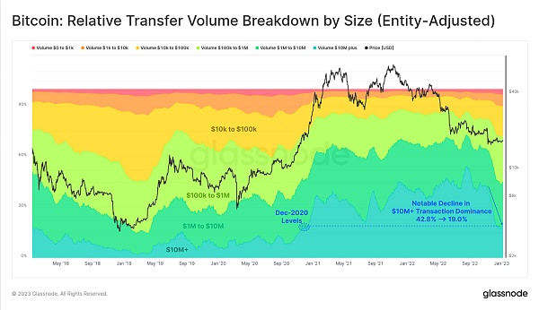 山雨欲来:潜在的市场动荡是否即将爆发5 山雨欲来:潜在的市场动荡是否即将爆发5
