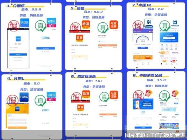 被曝光的诈骗理财app有哪些（app理财骗局揭秘）