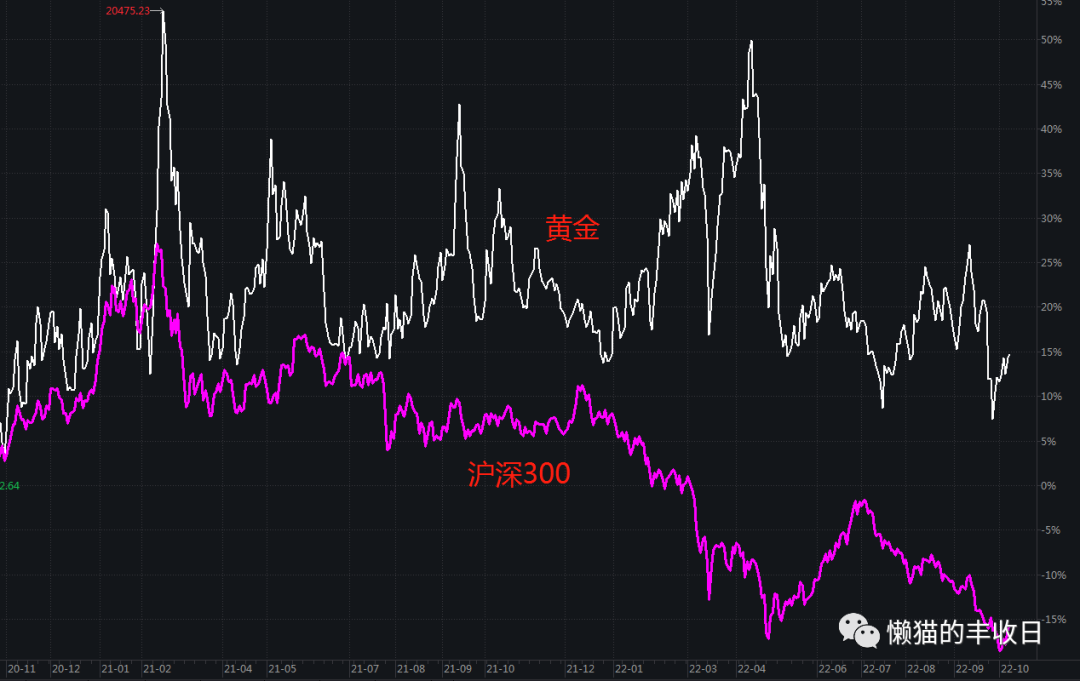 基金经理每天做什么(基金经理每天的工作)
