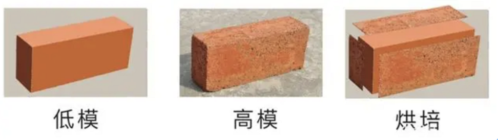 详解 Avatar:元宇宙和 Web3 的超级入口7 详解 Avatar:元宇宙和 Web3 的超级入口7