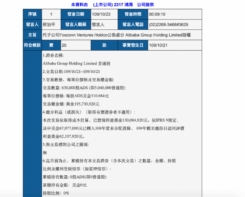 富士康股票（富士康股票多少钱一股）