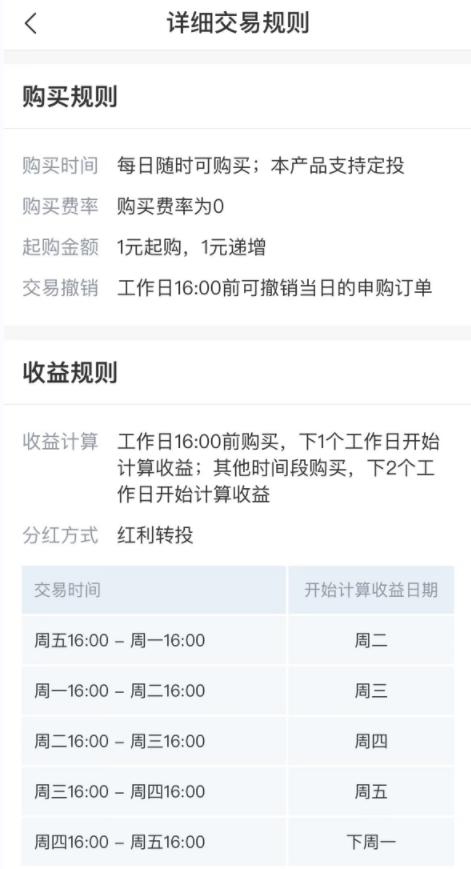 理财app排行榜前十名2021(理财app排行榜前十名2019)