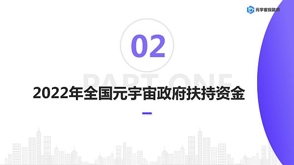 2022年元宇宙政策汇编22