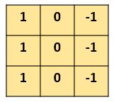 cnn是什么（bbc和cnn是什么）2
