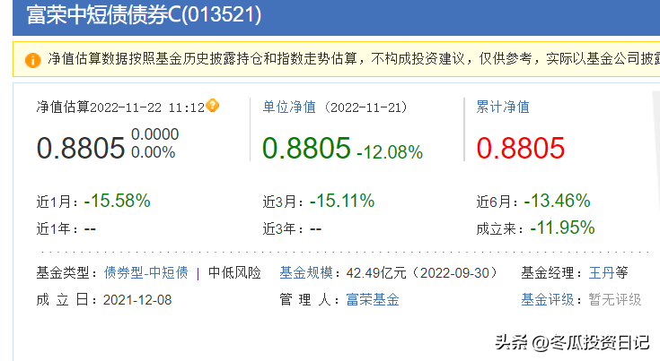 收益排名前十的债券基金（债券基金最好的排名）