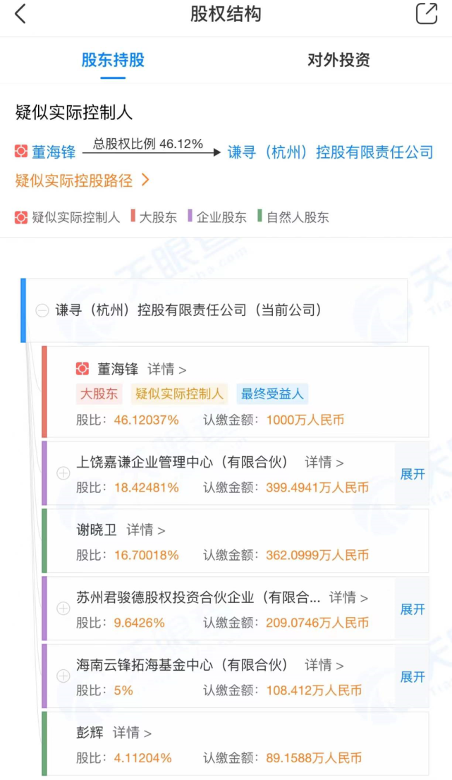 大连骏德一号私募