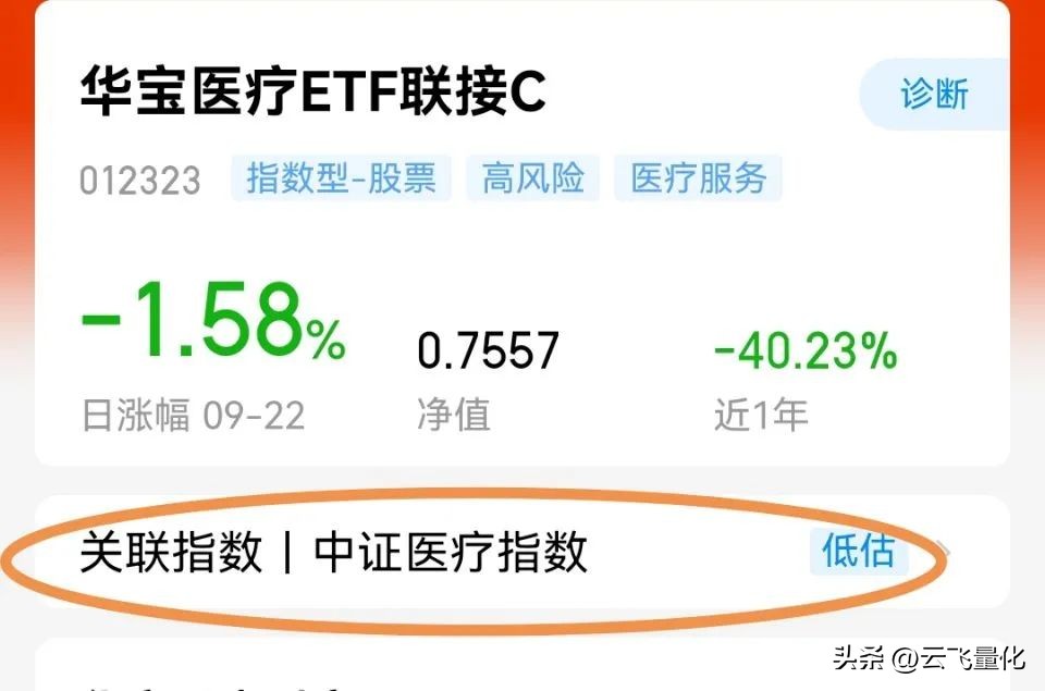 基金估值最准的网站（最准确的基金估值网）