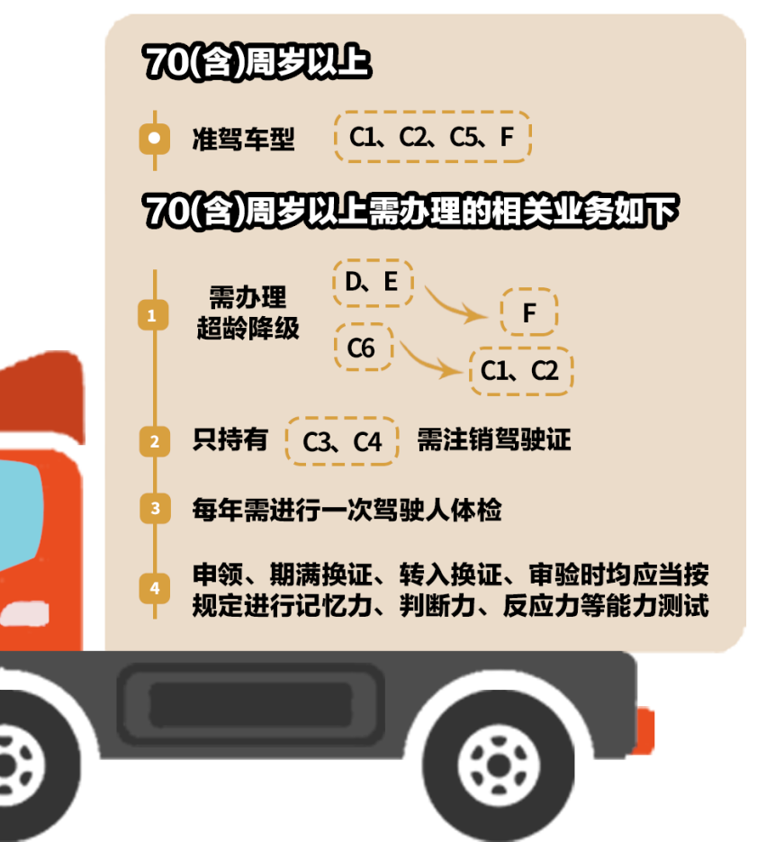 70岁可以开户炒股吗(70岁可以开户炒股吗知乎)插图3 70岁可以开户炒股吗(70岁可以开户炒股吗知乎)