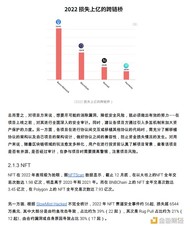 2022 区块链安全及反洗钱分析年度回顾13