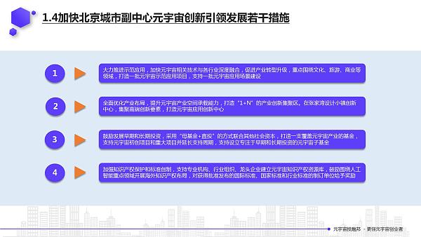 2022年元宇宙政策汇编7