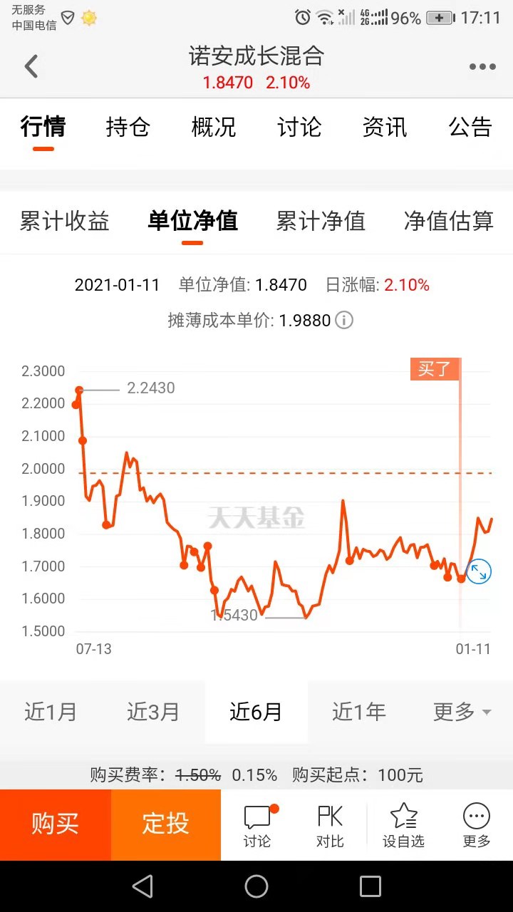 买基金的诀窍和方法是什么意思（买基金有什么口诀）