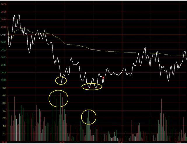 t十0是什么意思啊