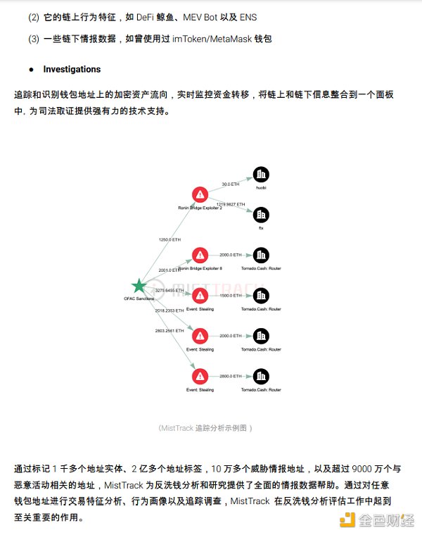 2022 区块链安全及反洗钱分析年度回顾30