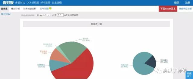 晨星基金网手机版app（晨星网基金网官网手机app下载）4