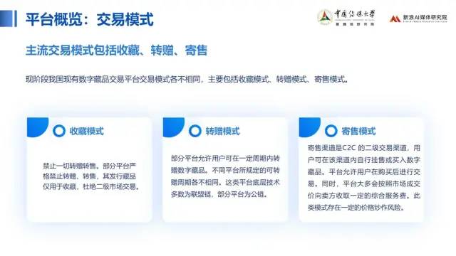 中传与新浪联合发布《价值回归 合规致远：中国数字藏品主流平台创新研究报告》31