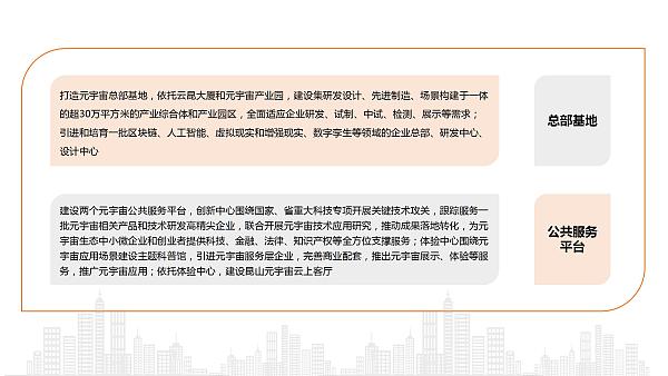 2022年元宇宙政策汇编18