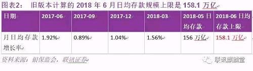 偏离度计算公式（偏离度计算公式 excel）