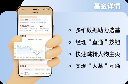 基金基础知识入门app（基金基本知识入门）