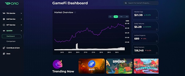 Web3 视角下的元宇宙6