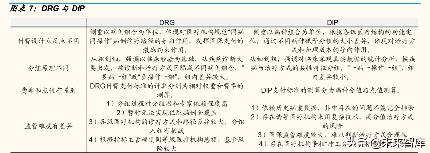 dtp药房（dtp药房的概念）