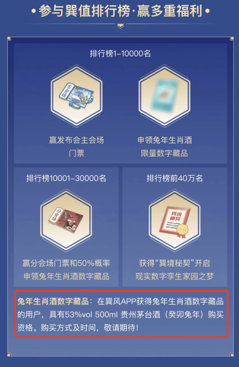2023年第一天,网易+茅台的“元宇宙游戏”冲上了免费总榜第一10 2023年第一天,网易+茅台的“元宇宙游戏”冲上了免费总榜第一10