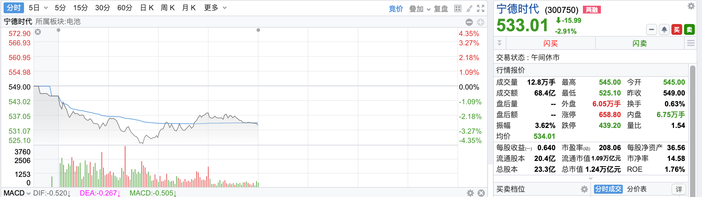 理财靠什么赚钱（理财靠什么挣钱）