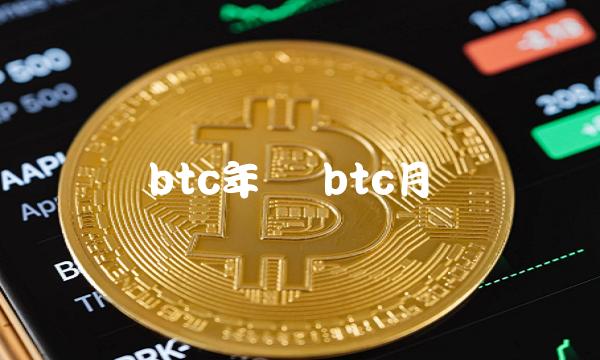 btc年线插图 btc年线
