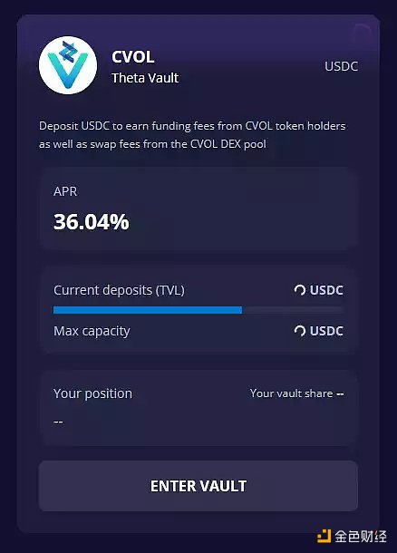 波动率历史新低 DeFi上如何做多波动率获利？4