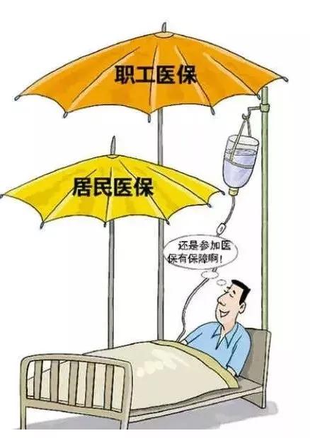 每年交320的医保卡有什么用（每年交320的医保卡有什么用呢）