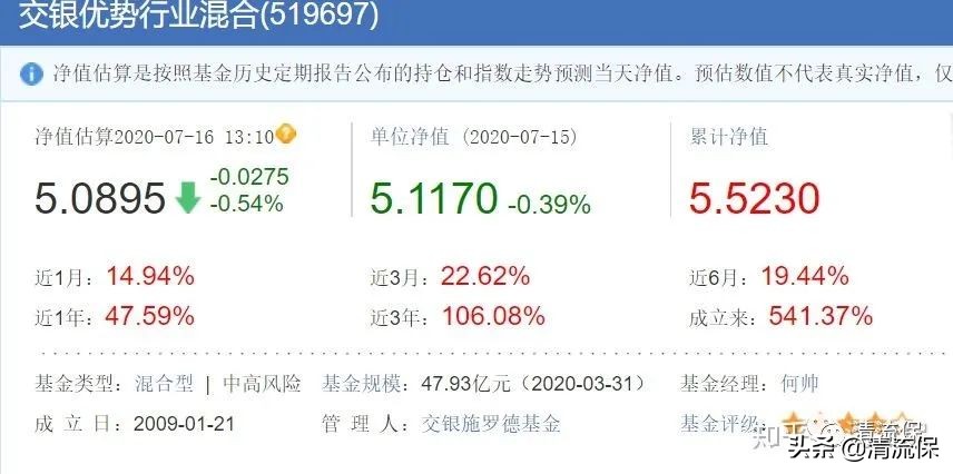 适合长期投资的基金（哪些基金值得长期投资）