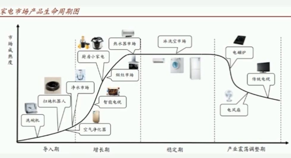 peg估值法（peg估值法的计算公式）